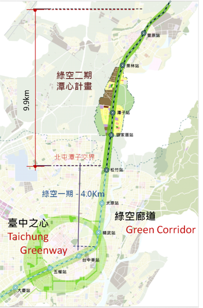 Relevant position drawing of green corridor plan